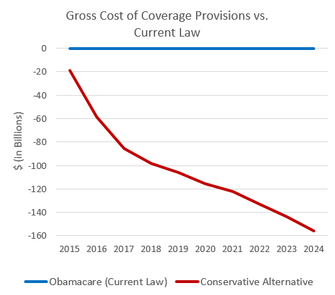 chart-for-alternative.png