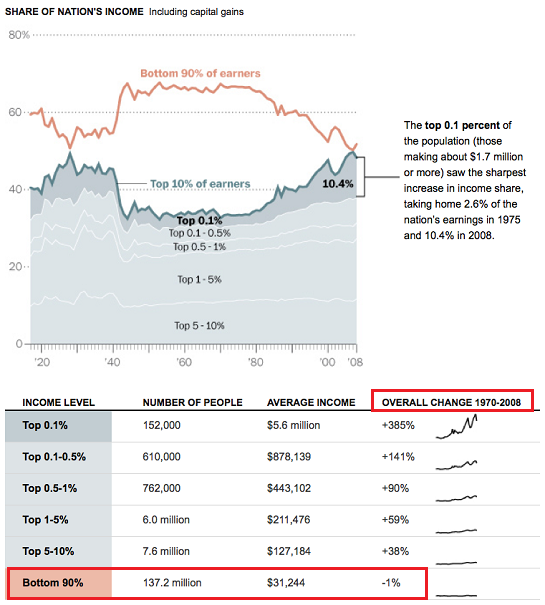 income-growth5-12.png