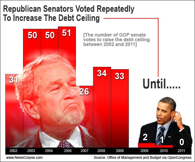 gop-debt-votes.jpg
