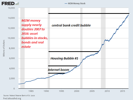 MZM-money12-16b.png