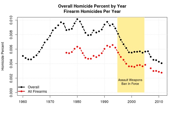 fbi.homicide.1.jpg
