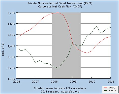 070211krugman3-blog480.jpg