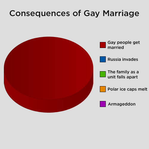 gaymarriage.png