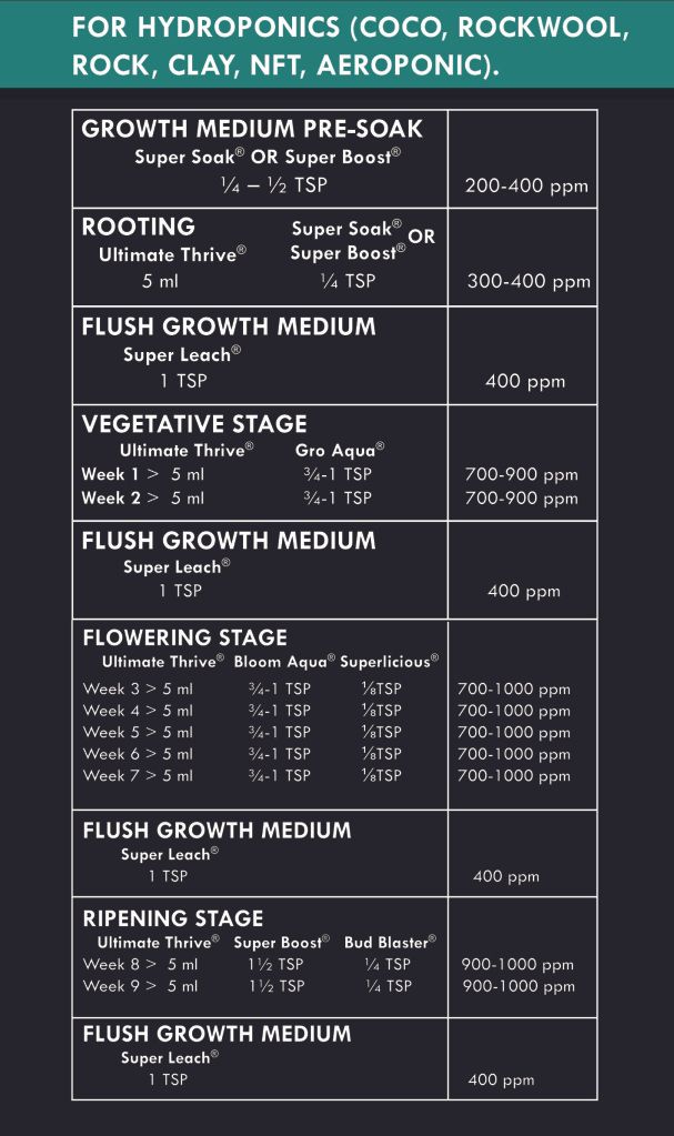 AquaSchedule1.jpg