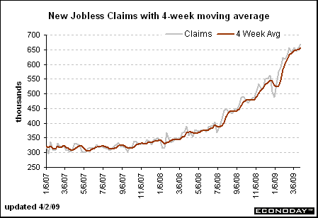 jobless-claims.gif