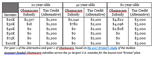 Alternative-chart-2.png