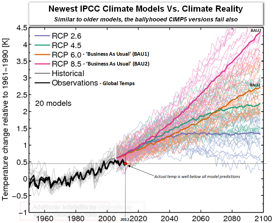 climatemodel.png