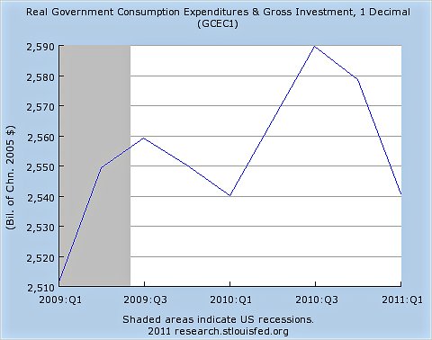 070811krugman3-blog480.jpg