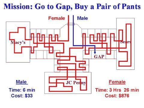 Gap.jpg