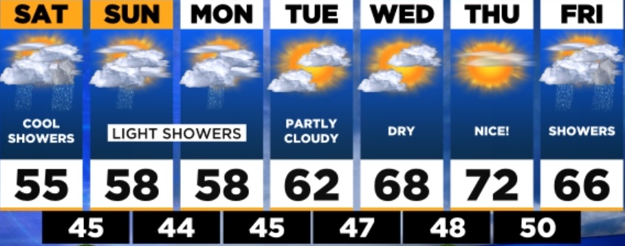 weather04242021.jpg