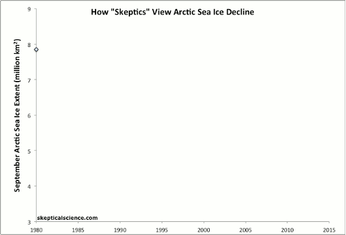 ArcticEscalator2012_med.gif