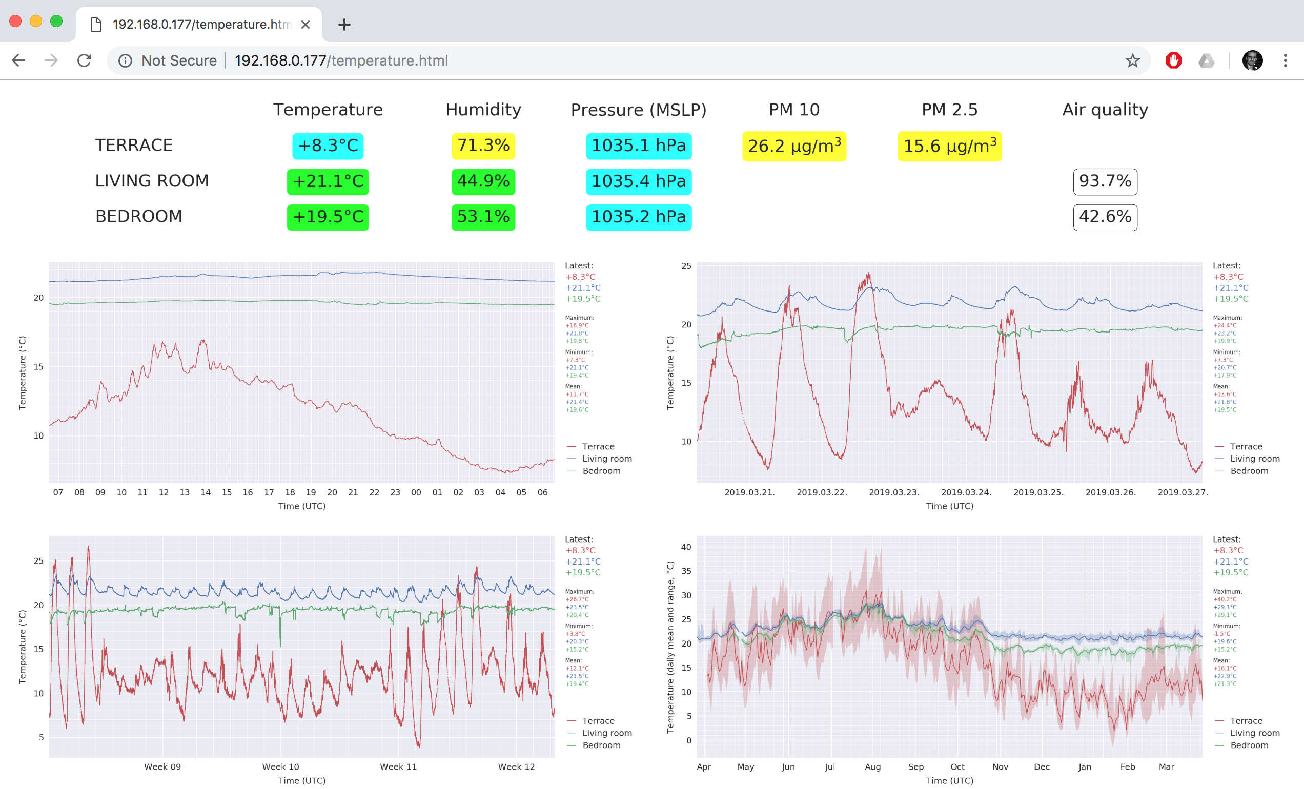 20190331_Overview.png
