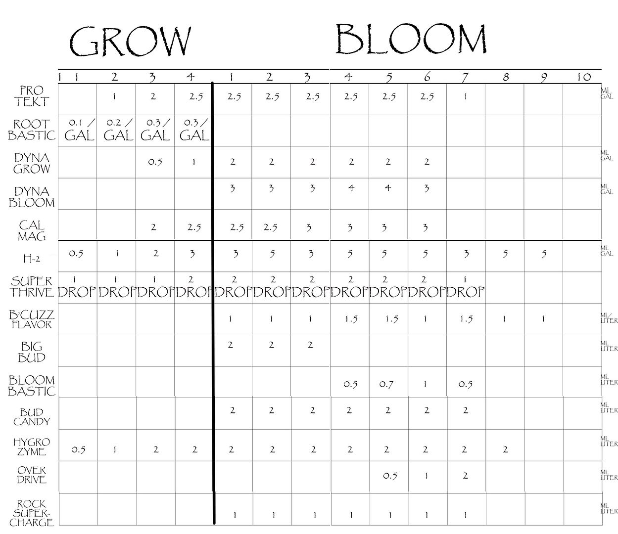 nchart2.jpg