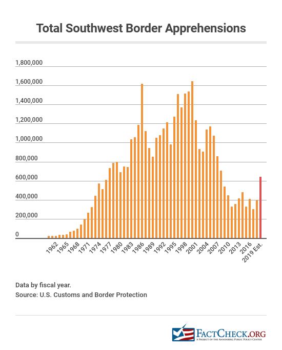 border-apprehensions-11.jpg
