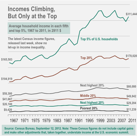 sep-17-income.png