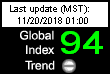 tr_index_global.gif