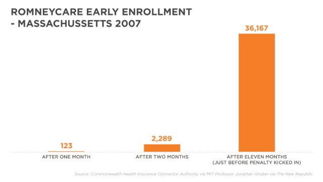131114152653-obamacare-oped-3-story-top.gif