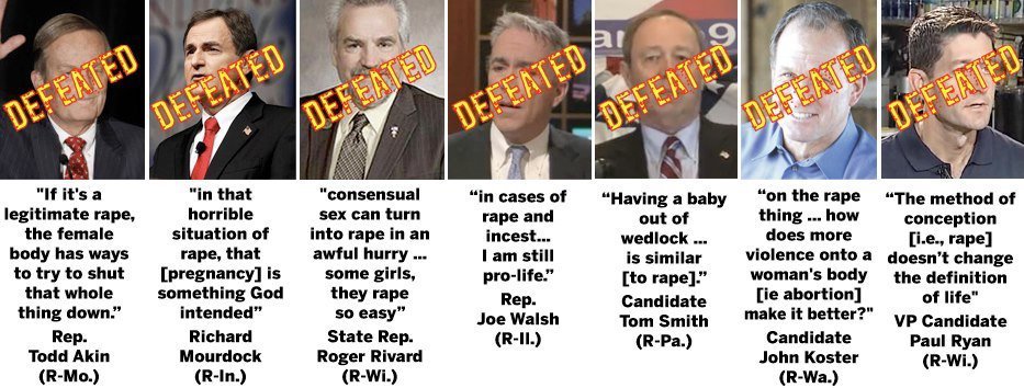 AbortionLosers.jpg
