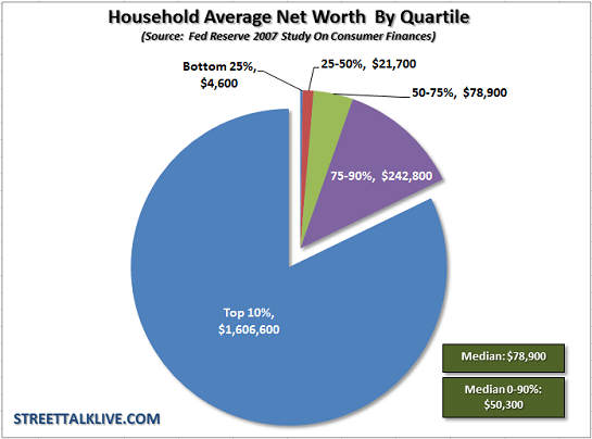 median-net-worth5-12.png