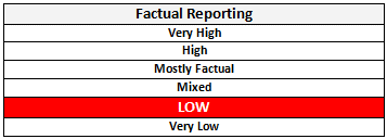Factual Reporting: Low - Not Credible - Not Reliable - Fake News - Bias